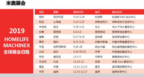 我市外貿(mào)企業(yè)如何應(yīng)對(duì)當(dāng)前復(fù)雜形勢(shì) 這里給你答案