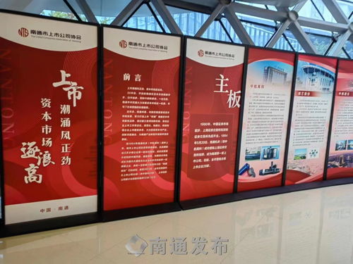 南通市上市公司協會正式成立,南通利用資本市場加快發展邁入新階段