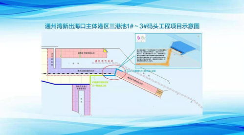 港口運輸忙臨港產業興,江蘇沿海加速崛起