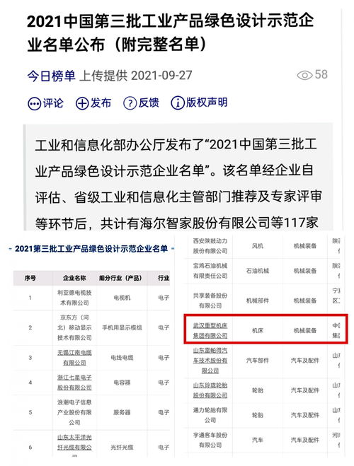 積極響應(yīng)國(guó)家 碳達(dá)峰 碳中和 政策 ,武重集團(tuán)榮獲國(guó)家級(jí) 工業(yè)產(chǎn)品綠色設(shè)計(jì)示范企業(yè) 稱(chēng)號(hào)