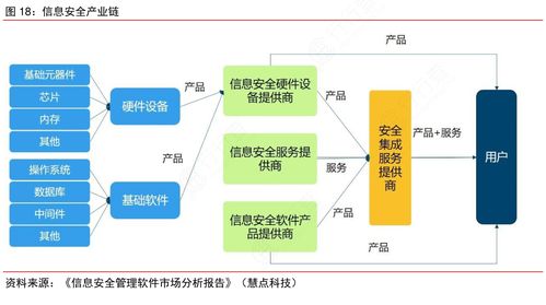 刷臉支付新規(guī)出爐 以“軟法”之力，織密個(gè)人信息安全防護(hù)網(wǎng)
